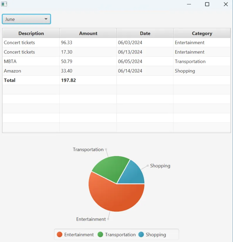 Budget app screenshot